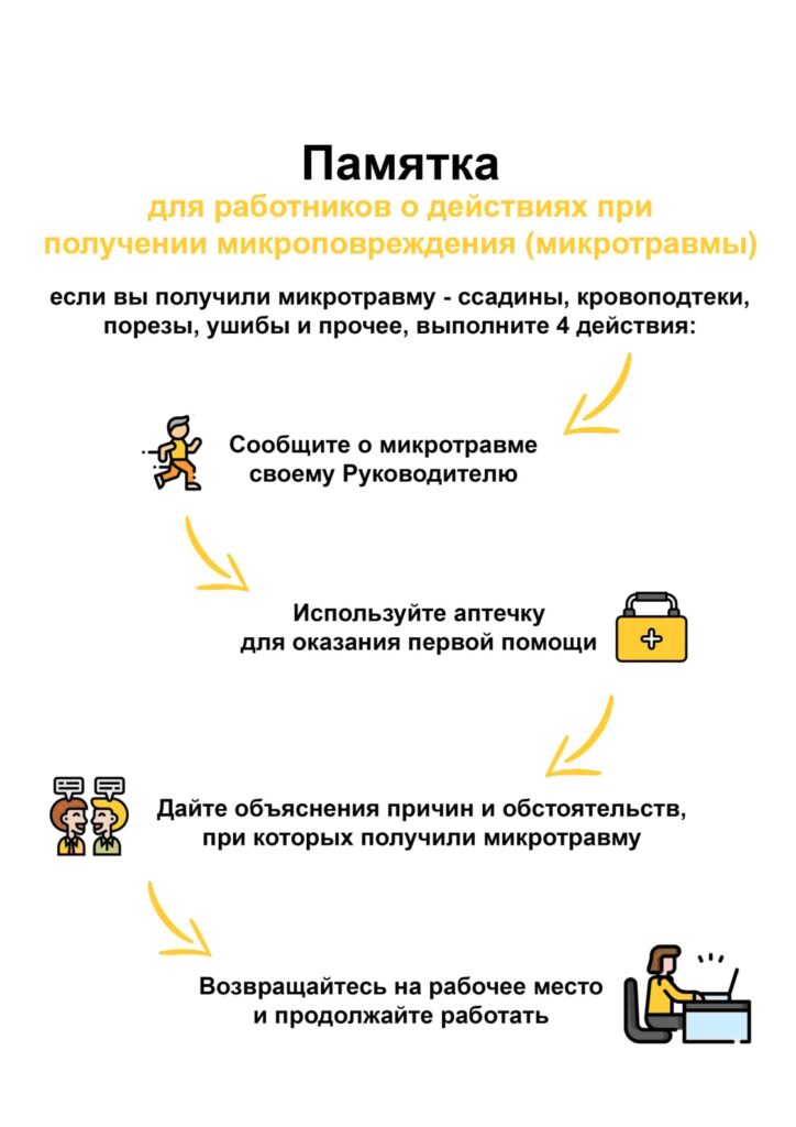 Микротравмы приказ образец