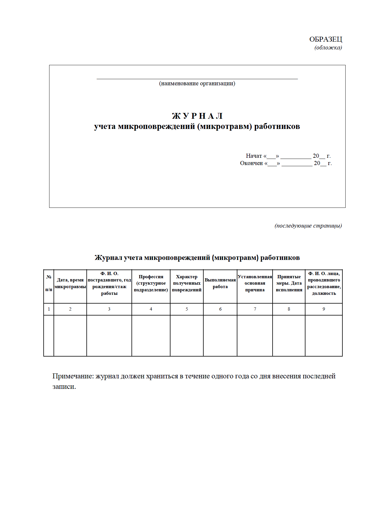 Журнал учета микроповреждений микротравм работников с 1 марта 2022 г образец заполнения